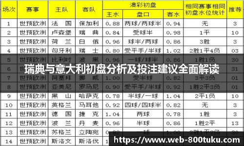 瑞典与意大利初盘分析及投注建议全面解读