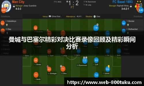 曼城与巴塞尔精彩对决比赛录像回顾及精彩瞬间分析