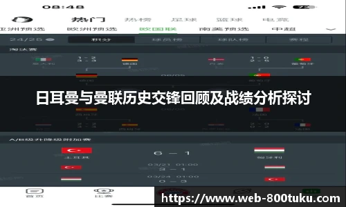 日耳曼与曼联历史交锋回顾及战绩分析探讨