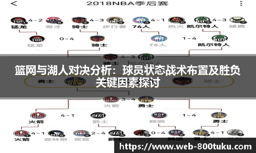篮网与湖人对决分析:球员状态战术布置及胜负关键因素探讨
