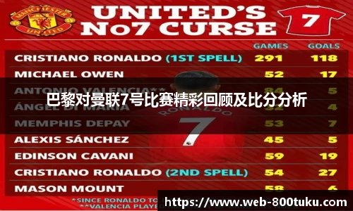 巴黎对曼联7号比赛精彩回顾及比分分析